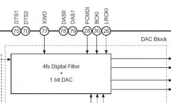 cxd3003r-dac.jpg