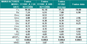 fe126e_tsdata_4.gif