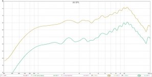 AMT 20cm vs 1m on axis same amp settings.jpg