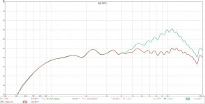 100cm with and without subtractive EQ.jpg