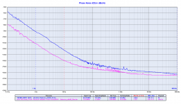 BCK from_FPGA +Reclock vs Drixo24576.png