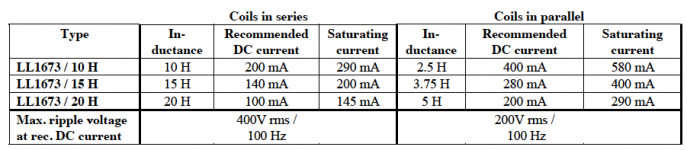 LL1673 Standard Gaps.png