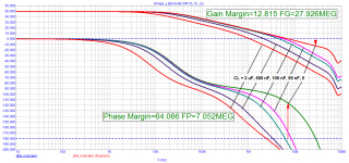 Hiraga-AB_Lateral_Loop-Gain_C-Load.png