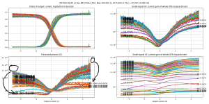 gm-IRFP240-9240 v2 Re=0R15 Rb=1520-B=100.0m,HA=5.0m,LA=2500.0m-F=12k anno.png gm-IRFP240-9240 v2 Re=0R15 Rb=1520-B=100.0m,HA=5.0m,LA=2500.0m-F=12k anno.png