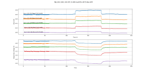 MJL1302-3281 330-470 15-3R8 AuxFETs+3R75-3.png