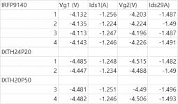 Mosfet result.png