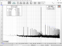 2021 08 16 Repaired EMU1820m 1kHz R5p20RC14 Quad405-2 Mod 8Vrms.png