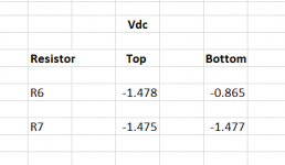 2nd Values.png