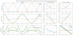 scope-Bias=200.000 mA Iout=2.560 A F=24.000 kHz MJL1302-3281 v6 EF2 Re=0R33+4R7 Rb=3R8--MJL1302-.png