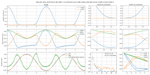 scope-Bias=200.000 mA Iout=2.560 A F=12.000 kHz MJL1302-3281 v8 EF2 Re=0 Rb=3R8--MJL1302-3281 v8.png