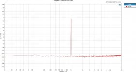 0dBV_8_Ohm.jpg