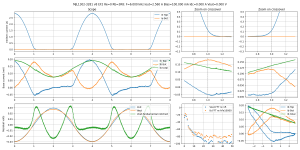 scope-Bias=100.000 mA Iout=2.560 A F=6.000 kHz MJL1302-3281 v8 EF2 Re=0 Rb=3R8--MJL1302-3281 v8 .png