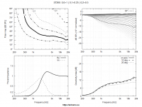 ST260+0.25+0.5.png