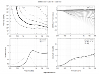 ST260-modes.png