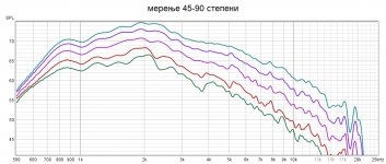 45-90 степени.jpg 45-90 степени.jpg
