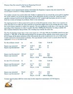 Measure Step Size Caused by the Screen Bypass Network p1.jpg