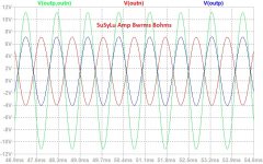 SuSyLu-Scope-8w-asymmetric-inductor.jpg