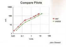 Compare Pilots.jpg