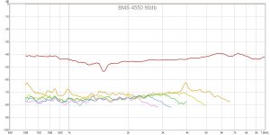 DistoH-BMS4550-90db.jpg