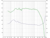 EM258 spark calibration capacitive method.jpg