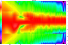 lobe-0.95lambda_nulls.png