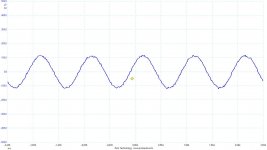 -90.31 dB Fs 24bit 20Khz 1nF.jpg