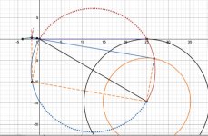 Thales circle connection.jpg
