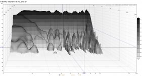 sp68 6-88-resonance.jpg
