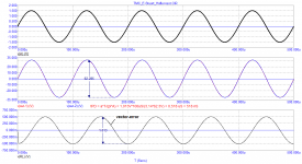 TMC_E-Stuart_Hafler-test_10kHz_vector-error.png