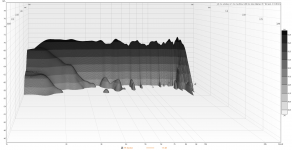 sp68 6-88-resonance_20db.png