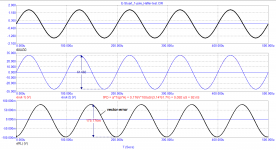 E-Stuart_1-pole_Hafler-test_10kHz_vector-error.png