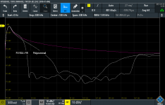 FFT Square Wave 1200Hz with and without HQP Filters.png