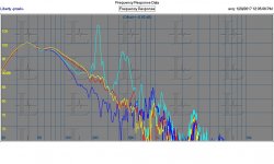 Big port final measurements.jpg