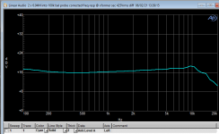 2 x 6.94M in 100k probe corrected 425V diff resp.PNG