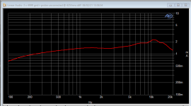 2 x 499R gnd i-probe 425V diff.PNG
