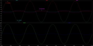 LM1875 + BJT Sim Traces.jpg