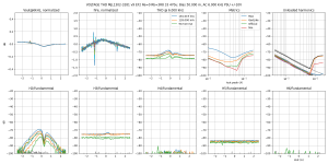 thd-F=6k-MJL1302-3281 v9 EF2 Re=0 Rb=3R8 33 470u-B=50.0m,HA=4.0m,LA=2500.0m,THDF=6000,12000.png
