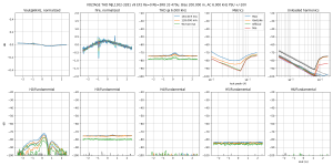 thd-F=6k-MJL1302-3281 v9 EF2 Re=0 Rb=3R8 33 470u-B=200.0m,HA=4.0m,LA=2500.0m,THDF=6000,12000.png