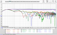 Response vs vertical offsets at 3m.png