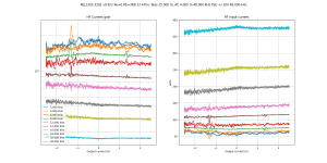 incurrent--MJL1302-3281 v9 EF2 Re=0 Rb=3R8 33 470u-B=25.0m,HA=4.0m,LA=2500.0m,THDF=6000,12000.png
