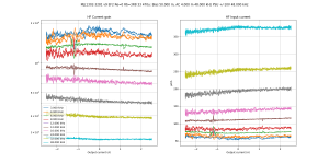 incurrent--MJL1302-3281 v9 EF2 Re=0 Rb=3R8 33 470u-B=50.0m,HA=4.0m,LA=2500.0m,THDF=6000,12000.png