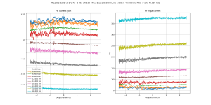 incurrent--MJL1302-3281 v9 EF2 Re=0 Rb=3R8 33 470u-B=100.0m,HA=4.0m,LA=2500.0m,THDF=6000,12000.png