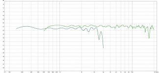 New Bessel MB+CD.jpg