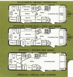 Streamline layout.png