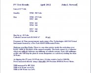 PV Test Results.jpg