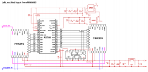 AD768 DAC.png