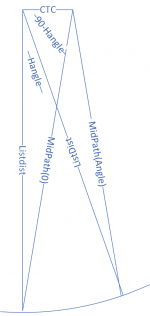DeltaPathAnalysis.png