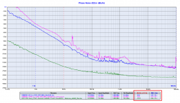 DAM1021_LRCK_3072MHz vs jitter_free_3072MHz.png