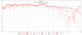 0-75 ConeCBT final 0.9x0.9m.png