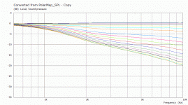 IB vs Finite.gif